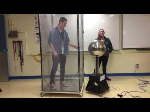 Cage de Faraday
