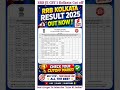 RRB Kolkata Result 2025 Out 🔥 | JE, DMS & CMA Cutoff Marks Released 🚨 | Category Wise Cut Off #rrbje