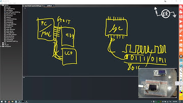 MicroPython ESP32  Beginner Part 1