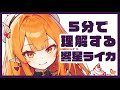 響星ライカ:自己紹介動画 #Vtuber #自己紹介