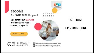 ERP SAP Demo Session - Training Class1