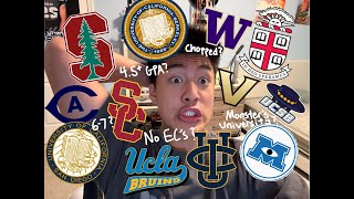 Chalant college decision reactions 2025 (Ivies, Stanford, UC's)