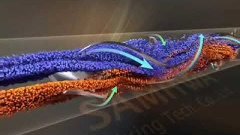 Industrial Instruments with 3D modeling Static Mixer