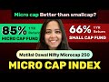 Microcap Mutual Fund - Motilal Oswal Nifty Microcap 250 | Nifty Microcap 250 Index