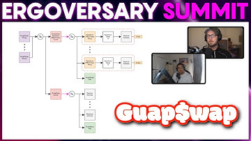 GuapSwap | AggerGakker and Luca | Ergoversary Summit 2023