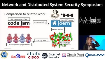 NDSS 2018 De-anonymizing Programmers from Executable Binaries