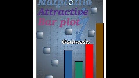 Create attractive bar chart with matplotlib. #matplotlib #attractive #python