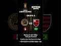 LIBERTADORES Cusco FC recibe a Flamengo el mejor y dificil debut copero #peru #futbol #libertadores