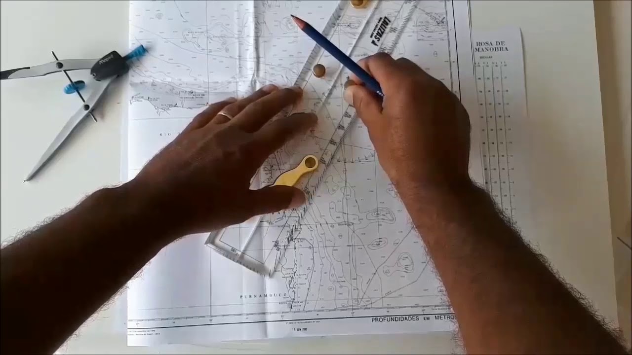 ⁣RADAR   Movimento relativo e Rosa de Manobra