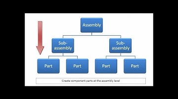 NX Assembly - Top-down Modeling