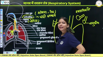 RSOS Class 10th Science Chapter 22 Jaiv Prakriyaaein | RSOS 10th Science Open Board In Hindi|Part 11