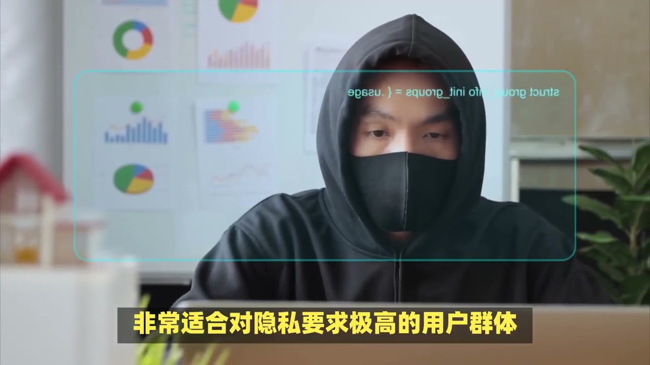 隐私保护必备：精选浏览器推荐