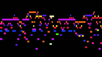 Leopold Godowsky - Three Dances, No. 3, Doppio movimento, Java Suite