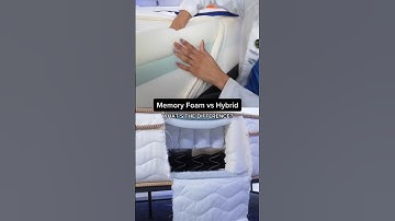Memory Foam vs Hybrid Mattress - What