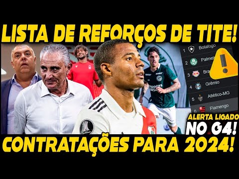 6 jogadores que podem deixar o Flamengo em 2024