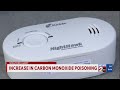 Increase in carbon monoxide poisoning cases
