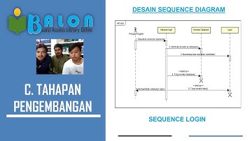 Presentasi pembuatan aplikasi Perpustakaan