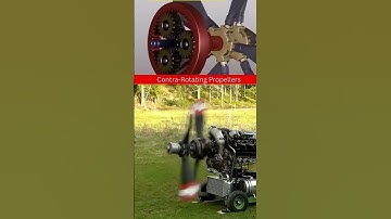 Coaxial Propeller System with Animation #propeller #mechanism #motion #mechanical