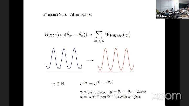 Jing-Yuan Chen, Finding the Missed Topological Operators in Lattice Models - DayDayNews