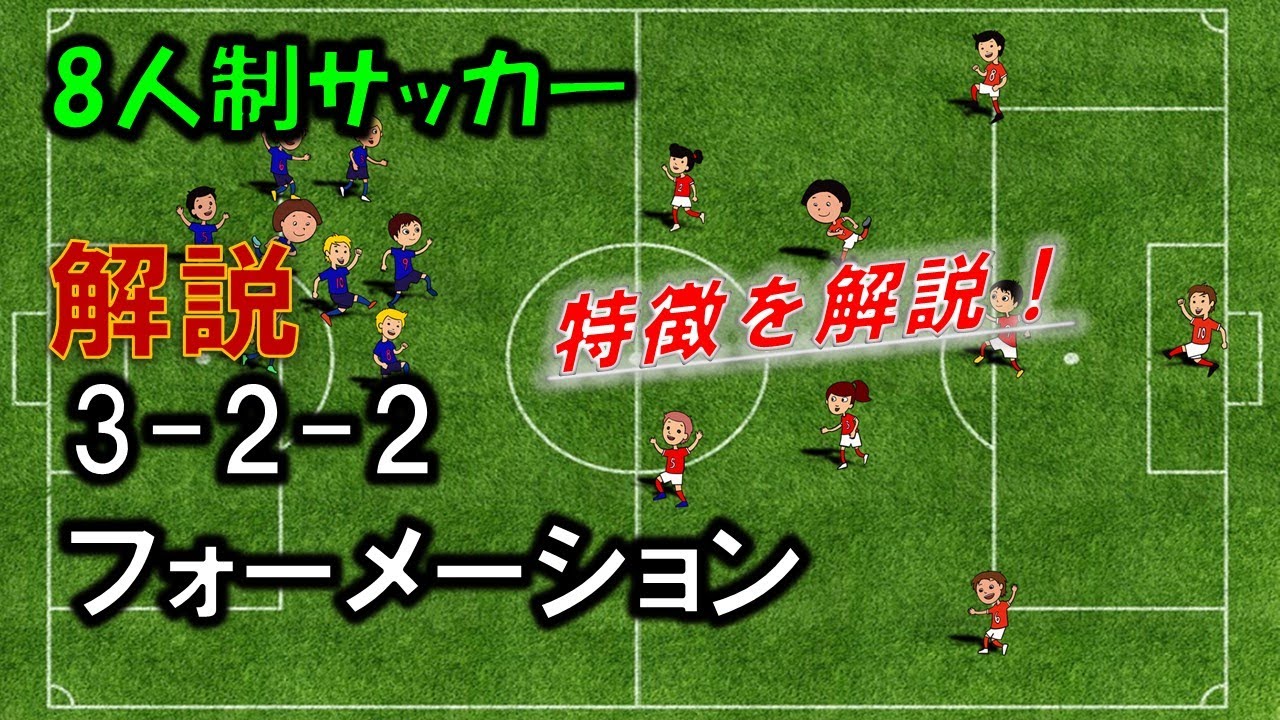 3 2 2フォーメーション解説 8人制サッカー Youtube