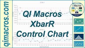 Create an XbarR Chart  in Excel Using the QI Macros