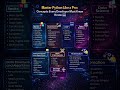 Master Python : Essential Concepts Every Developer MUST Know! 💻#shorts