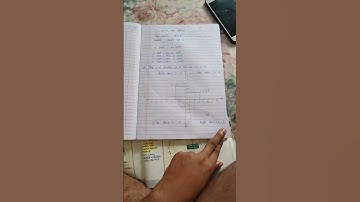 gseb class 9 maths Threyali note book chapter 3 yam bhumiti notes