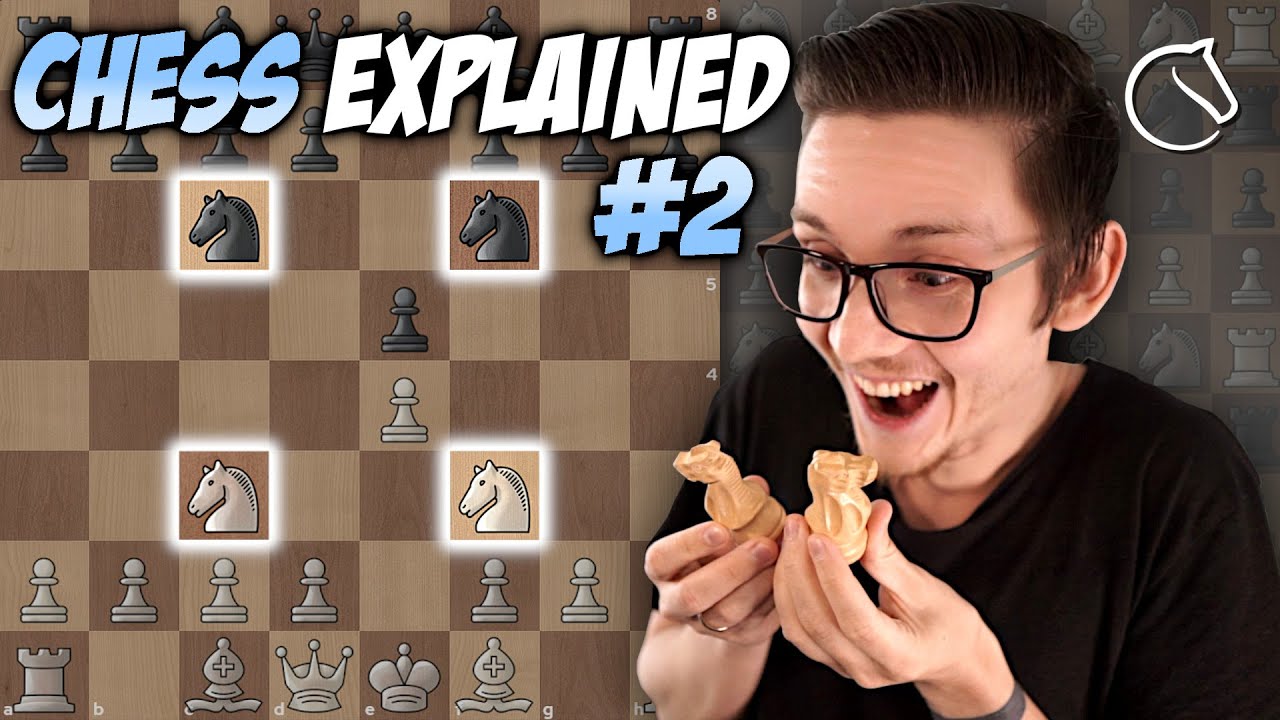 Eröffnung für Anfänger | Vier Springer Spiel