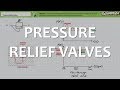 Pressure Relief Valves (Full Lecture)