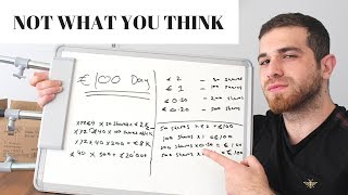 How much do you need to make €100 a day trading stocks. 3 in 1 stock
course http://www.zedmonopoly.com/ instagram@simplyzedd tutorial