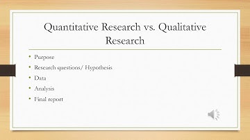 Quantitative Research vs Qualitative Research in Urdu/Hindi