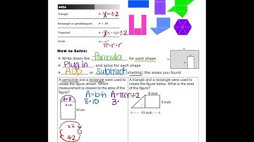 Area of Composite Figures Notes Video