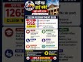 Punjab & Haryana High Court 2026 Update | Latest News