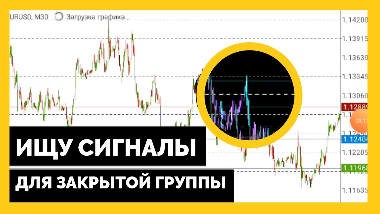 Найти сигнал. Найти сигнал