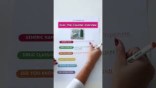 Stuffy nose or sneezing? You've probably tried Flonase ! #pharmacology #nursing