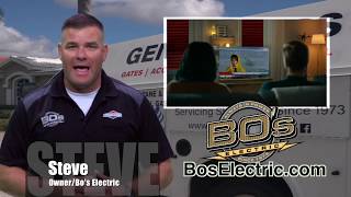 Before, during and after the Storm - Whole House Standby Generators screenshot 4