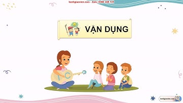 Giáo án PowerPoint Bài 3: Chủ đề: Gia đình | GA điện tử Mĩ thuật 5 kết nối tri thức