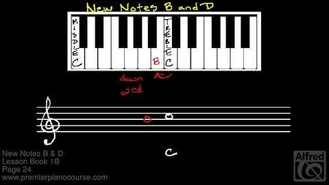 Lesson Book 1B, Page 24 (Notespeller, Page 15): New Notes B & D