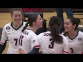 Highlights: Volleyball vs. Santa Clara Game 1