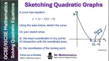 Sketching Quadratic Graphs | GCSE & IGCSE Maths | Mr Mathematics