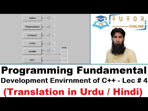 Development Environment of C/C++ | C Language LECTURE – 4 |