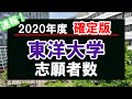 【速報】東洋大学・2020年度志願者数【確定版】