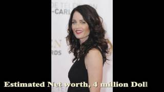 Robin Tunney Net Worth  Gallery