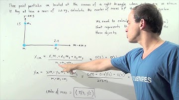 Center of Mass in Two Dimensions