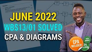 Master Critical Path Analysis & Past Papers: Edexcel Business June 2022 WBS13/01