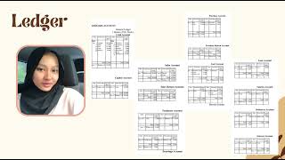 FINANCIAL ACCOUNTING HFT10203 ( CASE STUDY 2 )