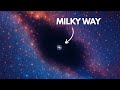 We’re Inside a Cosmic Hole...and Nobody Knows This