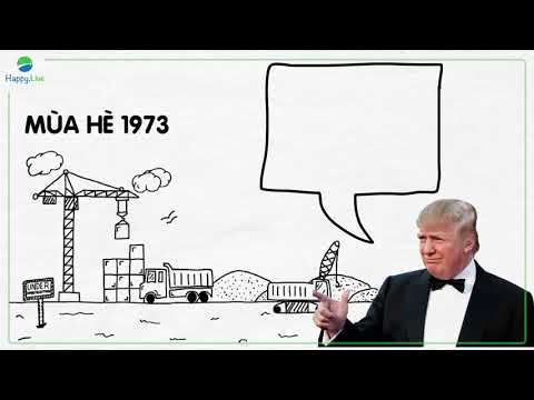 Video Bí quyết đàm phán để đạt được điều bạn muốn - youtube