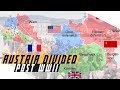 Post-war Austria: From Occupation to Independence - COLD WAR