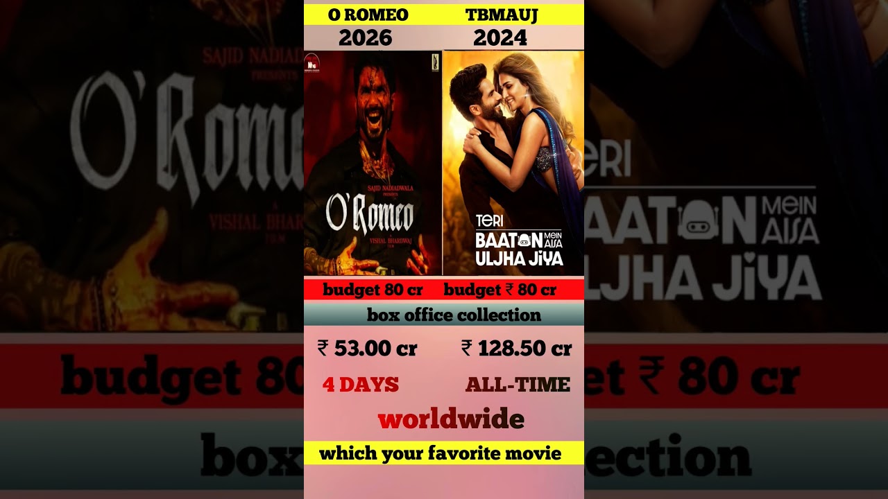 o romeo vs teri baaton mein aisa uljha jiya movie box office collection 🔥 #oromeo #shorts